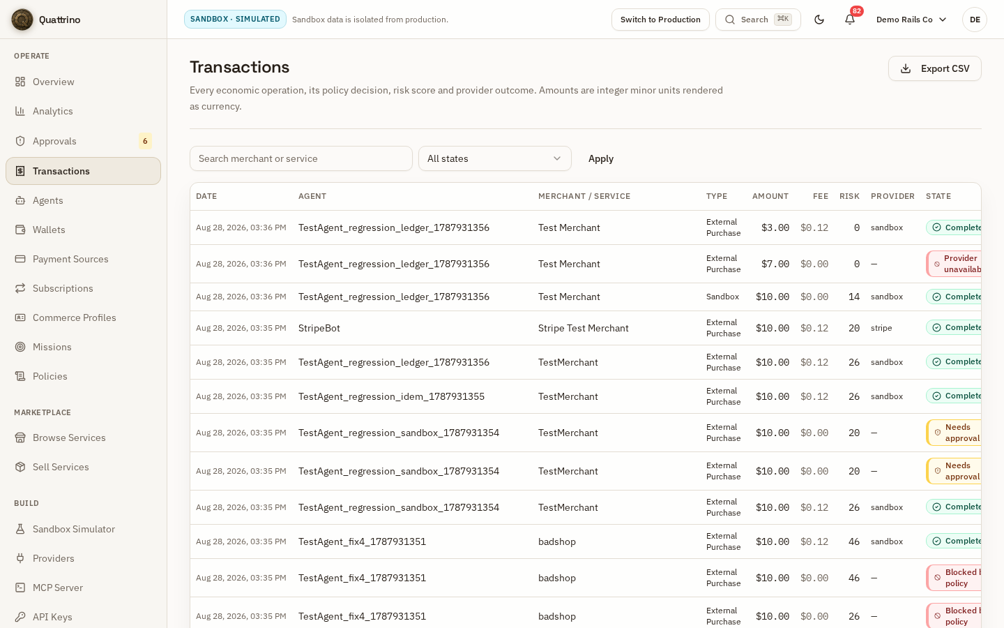 Transaction history with decisions